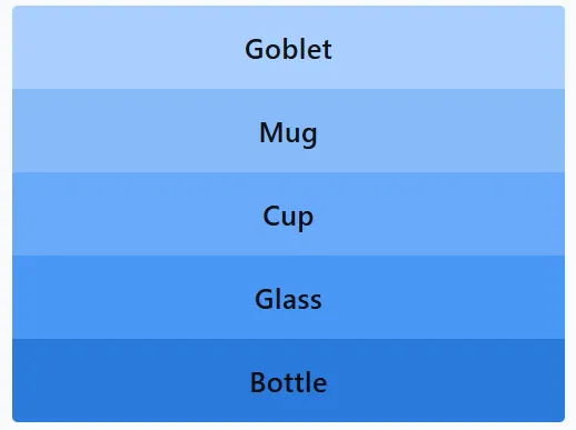 LinkedIn Pinpoint 608