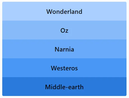 LinkedIn Pinpoint 609