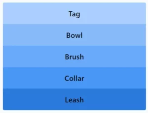 LinkedIn Pinpoint 610