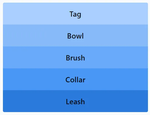 LinkedIn Pinpoint 610