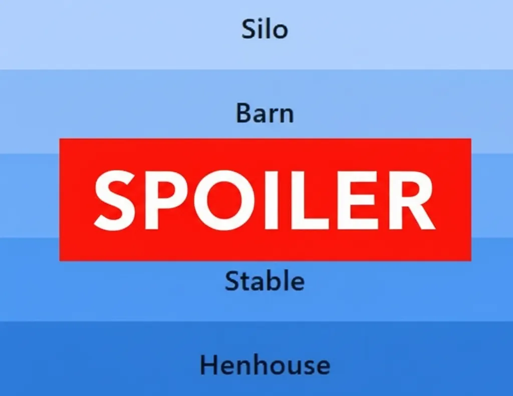 pinpoint spoiler