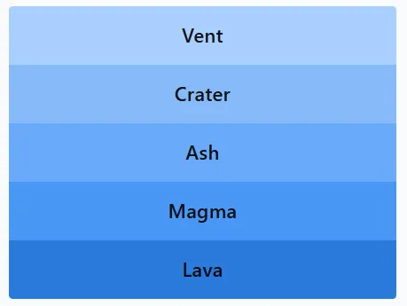 LinkedIn Pinpoint 563