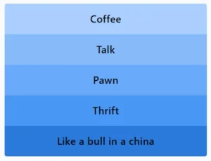 LinkedIn Pinpoint 564