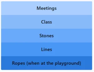 LinkedIn Pinpoint 565