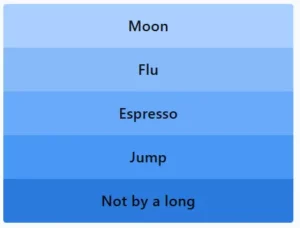 LinkedIn Pinpoint 566