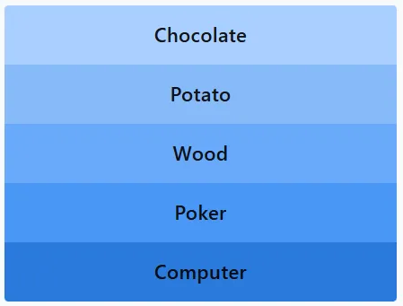 LinkedIn Pinpoint 568