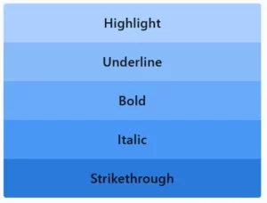 LinkedIn Pinpoint 573