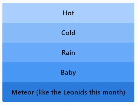 LinkedIn Pinpoint 574