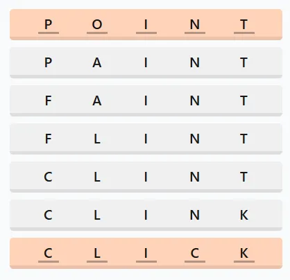 LinkedIn Crossclimb 612