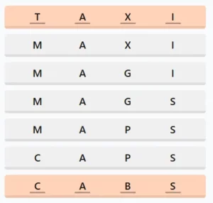 LinkedIn Crossclimb 613