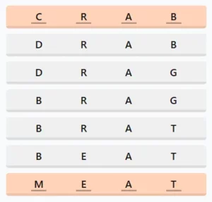 LinkedIn Crossclimb 616