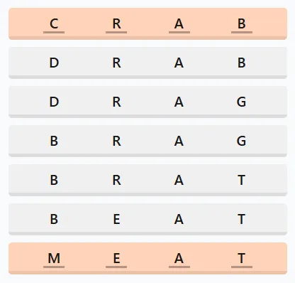 LinkedIn Crossclimb 616