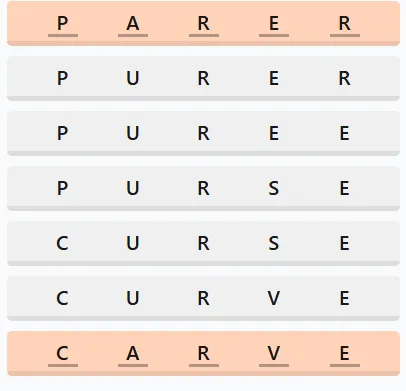 LinkedIn Crossclimb 619