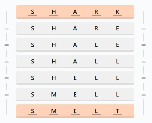 LinkedIn Crossclimb 621
