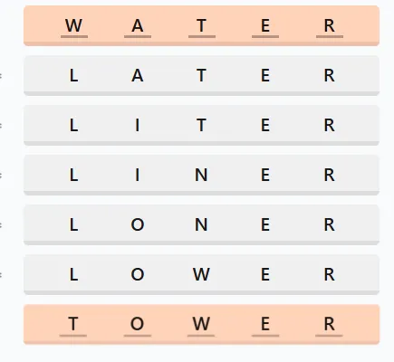 LinkedIn Crossclimb 625