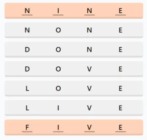 LinkedIn Crossclimb 629