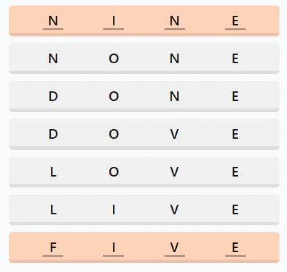 LinkedIn Crossclimb 629