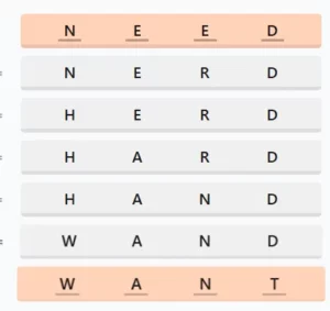 LinkedIn Crossclimb 630