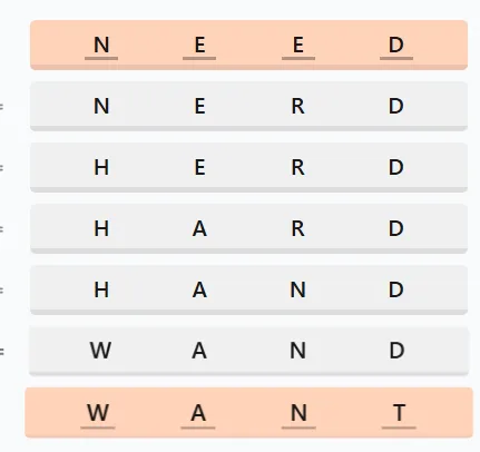 LinkedIn Crossclimb 630
