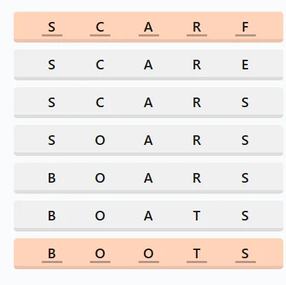 LinkedIn Crossclimb 631