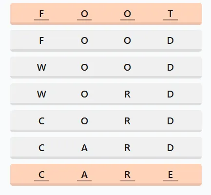 LinkedIn Crossclimb 632