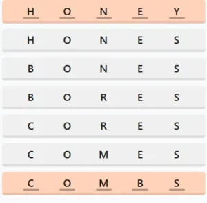 LinkedIn Crossclimb 633