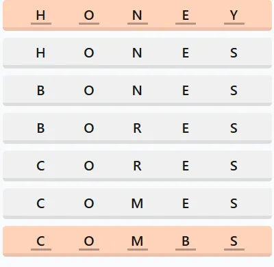 LinkedIn Crossclimb 633