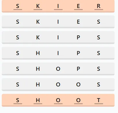 LinkedIn Crossclimb 634