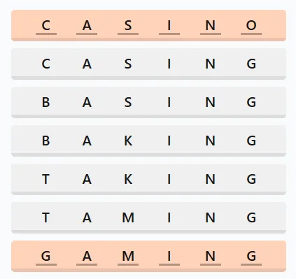 LinkedIn Crossclimb 635