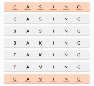 LinkedIn Crossclimb 636