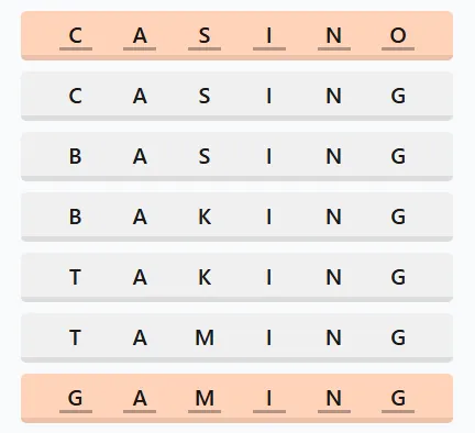 LinkedIn Crossclimb 636