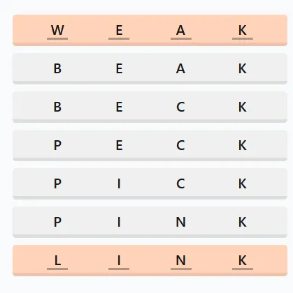 LinkedIn Crossclimb 639