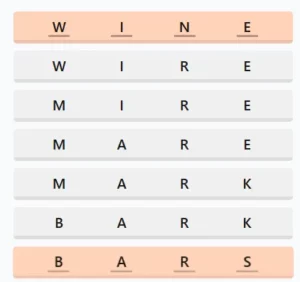 LinkedIn Crossclimb 641