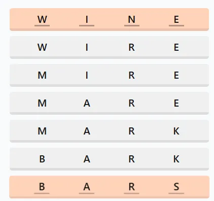 LinkedIn Crossclimb 641