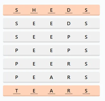 LinkedIn Crossclimb 642