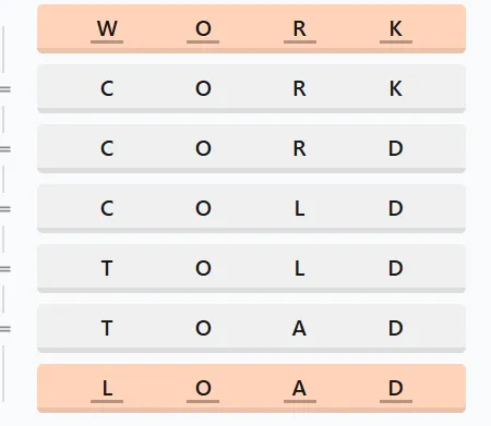 LinkedIn Crossclimb 643