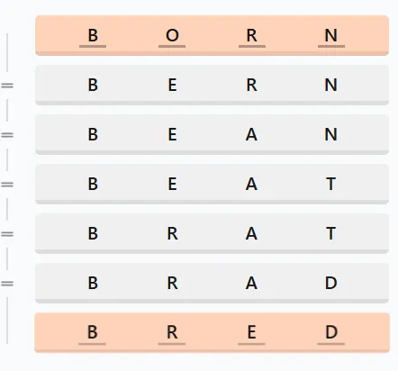 LinkedIn Crossclimb 646