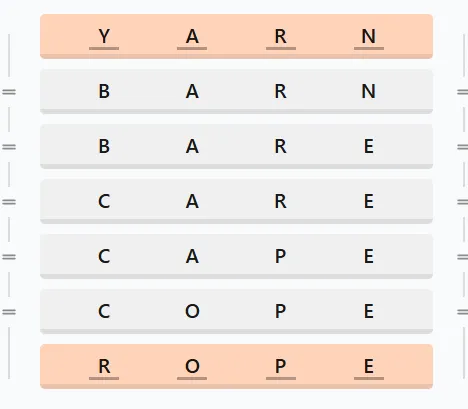 LinkedIn Crossclimb 647