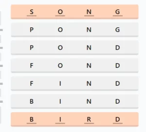 LinkedIn Crossclimb 651