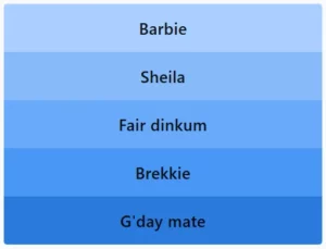 LinkedIn Pinpoint 612