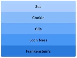 LinkedIn Pinpoint 614