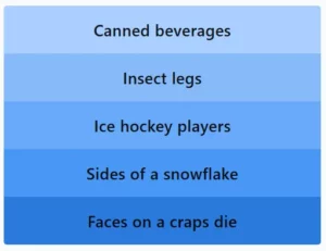 LinkedIn Pinpoint 621