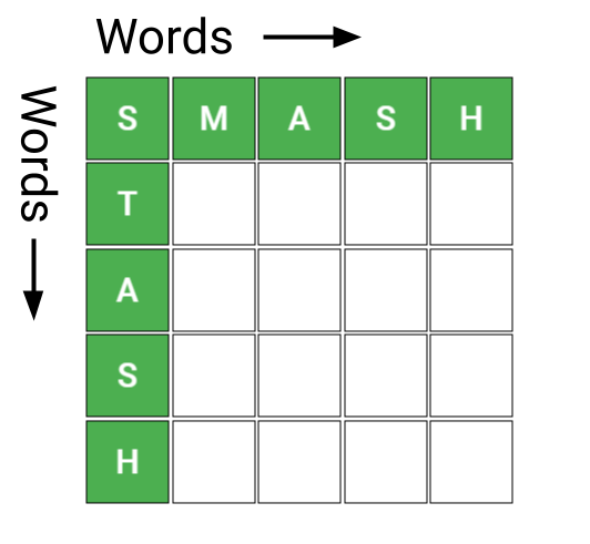 Blossom Daily Word Game