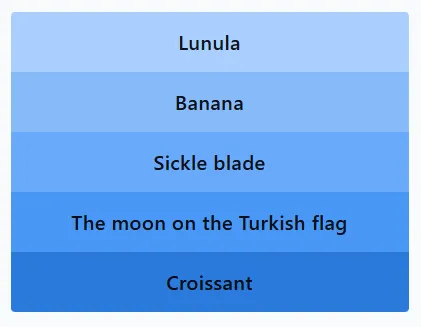 LinkedIn Pinpoint 395