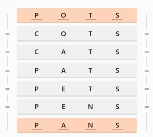 LinkedIn Crossclimb 538 - Animals that live in your home, ___ down (frisks), Siamese ___ (blue-eyed felines), Portable beds, Ink-filled writing implements