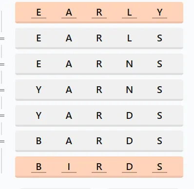 LinkedIn Crossclimb 571
