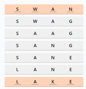 LinkedIn Crossclimb 572