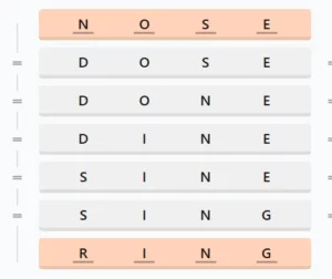 LinkedIn Crossclimb 577