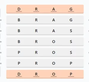 LinkedIn Crossclimb 580