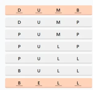 LinkedIn Crossclimb 587